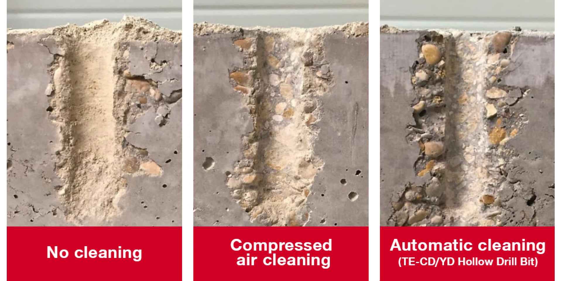 Graphic illustrating the difference between clean and unclean holes